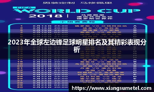 2023年全球左边锋足球明星排名及其精彩表现分析